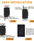 Heavy Duty Black GFCI Outlet 15 Amp Top Shelf GFI Electrical Receptacle installation guide with labeled wire connections.