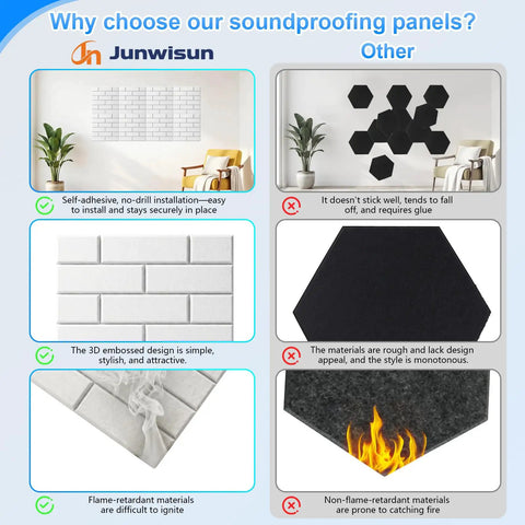 Comparison of Top Shelf 18 Pack Sound Proof Acoustic Panels For Walls Self Adhesive High Density Noise Reducing Foam Tiles Flame Retardant.