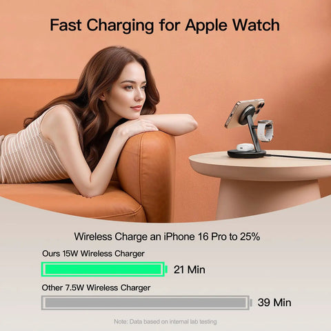 Woman using 3 In 1 Magnetic Wireless Charge Station For iPhone 17 To 12 Series, AirPods, And Watch, MagSafe Stand, 5W Fast Charging Dock