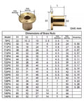 Dimensions chart for brass nuts used in Dual 16mm Lead Screw Set, 480mm Long With Brass Nuts, Bi-Directional Acme Thread, 3D Printer Upgrade Kit.