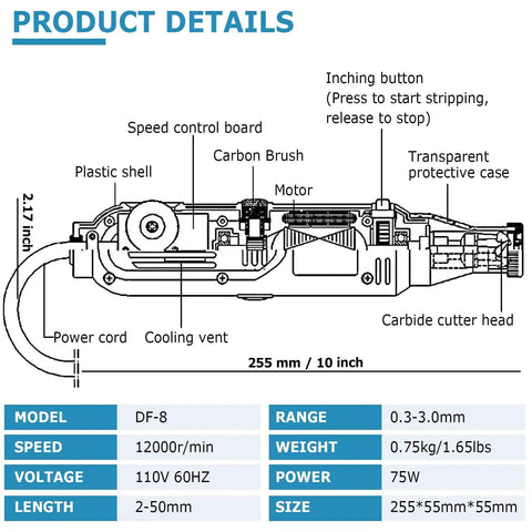 Diagram of Portable 75W Magnet Wire Stripper And Paint Scraper Handheld Tool with labeled parts and specifications in detail.