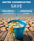 Water Conservation graphic with blue bucket filled with coins and cash, emphasizing savings on the water bill.