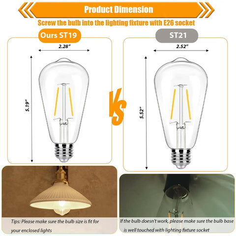Comparison of ST19 and ST21 bulb dimensions, highlighting 12 Pack 2W LED Edison Bulbs 250LM Not Dimmable, 2700K Soft Warm White.