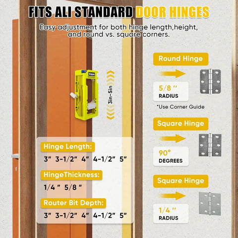 All In One Door Hinge Mortiser And Router Template Kit For 3 To 5 Inch Hinges With One Quarter Or Five Eighths Inch Thickness in use on door
