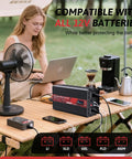 Plug And Play One Thousand Watt Dc To Ac Power Inverter Converts Battery Juice Into Smooth Pure Sine Wave Energy Rocks Rv Campers And Work Trucks Grinds Out Rock Solid Voltage Includes Lcd Panel Wired Remote And Quick Charge Usb Ports, woman using laptop outdoors with inverter, fan, and coffee maker.