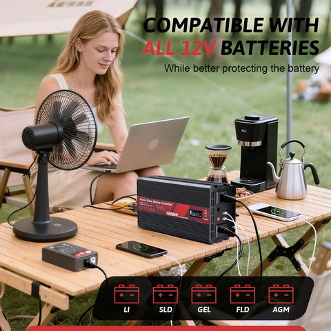 Plug And Play One Thousand Watt Dc To Ac Power Inverter Converts Battery Juice Into Smooth Pure Sine Wave Energy Rocks Rv Campers And Work Trucks Grinds Out Rock Solid Voltage Includes Lcd Panel Wired Remote And Quick Charge Usb Ports, woman using laptop outdoors with inverter, fan, and coffee maker.
