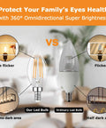 Comparison of Fully Dimmable E12 Candelabra LED Bulbs 60W Incandescent Equivalent 2700K Warm White against ordinary LED bulb showing flicker effects.