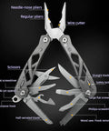 Everyday Carry 15 In 1 EDC Multitool Pliers With Spring Assisted Pliers And Safety Lock Hollow Skeleton Design with labeled tools.
