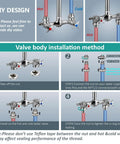 Installation steps for Wall Mount Outdoor Shower Kit with Handheld Spray, double handle exposed valve, polished chrome finish.