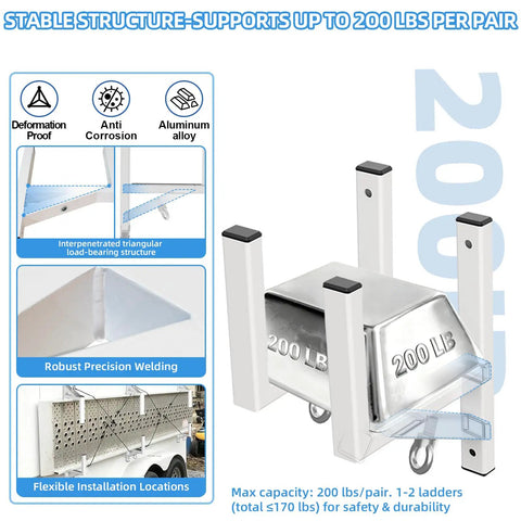 Built Like A Tank Adjustable Aluminum Cargo Trailer Ladder Rack handles two heavy ladders with a 200 lbs max capacity.
