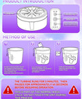Instructions for Grab and Go portable ultrasonic turbo washer mini washing system upgrade, showing operation steps and turbine controls.