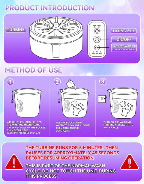 Instructions for Grab and Go portable ultrasonic turbo washer mini washing system upgrade, showing operation steps and turbine controls.