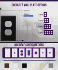 Diagram showing Duplex Receptacle Wall Plate 1 Gang 4.5 X 2.76 Inches Black Built Tough From Unbreakable Polycarbonate