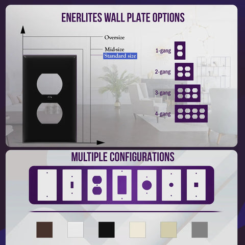 Diagram showing Duplex Receptacle Wall Plate 1 Gang 4.5 X 2.76 Inches Black Built Tough From Unbreakable Polycarbonate