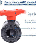 Union Ball Valve 1 Inch Full Port Pack of 2 UPVC Full Flow Ball Valves with 230 PSI Rating EPDM O Rings, front view