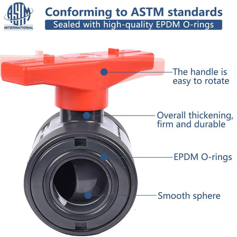 Union Ball Valve 1 Inch Full Port Pack of 2 UPVC Full Flow Ball Valves with 230 PSI Rating EPDM O Rings, front view