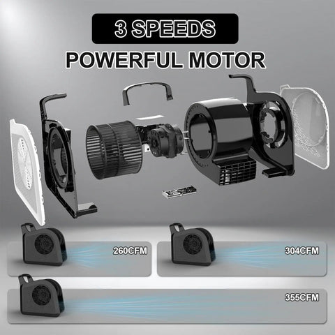Exploded view of High Velocity Blower Fan Air Mover For Floor Drying And Ventilation, 355 CFM Portable Utility Fan with Three Speeds