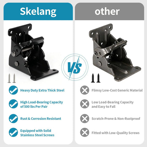 Heavy Duty Folding Brackets 4 Pack With Self Locking Hinges And Stainless Steel Screws for comparison, showing quality of materials.