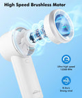 Portable Handheld Turbo Fan With USB Rechargeable Battery, 10 Hour Run Time, showcasing high speed brushless motor details