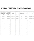 Hydraulic Freight Elevator dimensions showing lifting height, installation, platform size, and load capacity of Total Beast Heavy Duty Electric Hydraulic Cargo Lift, Wall Mounted Rail Hoist Handles 2200 Lb Loads, Freight Elevator Platform Built Tough To Move Shop Goods Without Breaking A Sweat All Weekend Long.