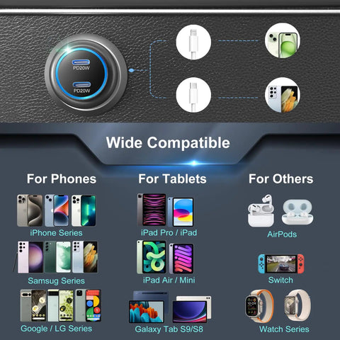 Wide compatibility display for Dual Port USB C Car Charger With Super Fast 40W Output Adapter For Phone And Tablet.