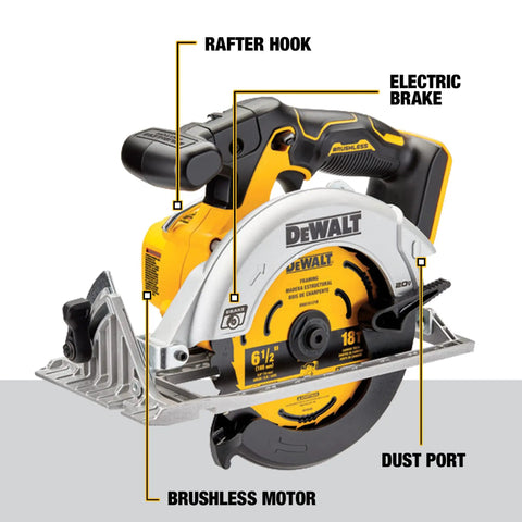 Brushless 20V Max Cordless Circular Saw With 6-1/2-Inch Blade featuring rafter hook, electric brake, and dust port.