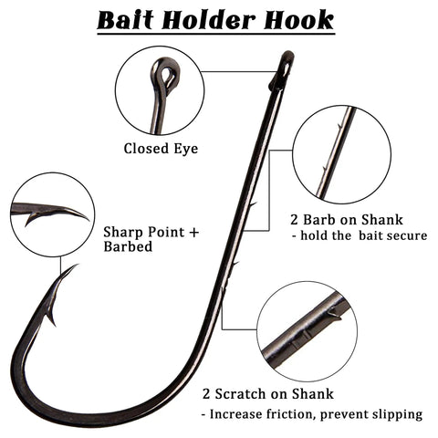 Close-up of bait holder hook with labeled features from Surf Fishing Tackle Kit 130Pcs Saltwater Rigs Set With Fish Finder Rig Live Bait Rigs Include Leaders Pyramid Sinkers Weights Sliders Hooks Swivels And Other Surf Fishing Accessories For Easy Catch.
