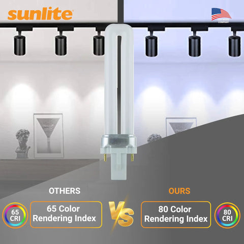 Compact Fluorescent U Shaped Twin Tube Light Bulb 13W 120V 720 Lumens 2 Pin GX23 Base Daylight 6500K 10 Pack, color rendering comparison