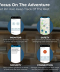 Infographic showing RV Halo Sensor Pack With Bluetooth Multi Sensor Kit features: monitor, safety, security, connection.