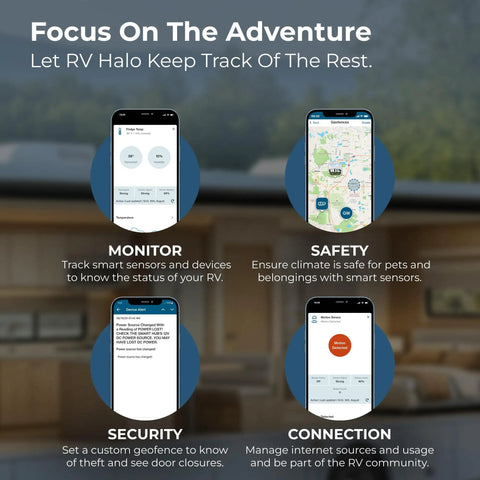 Infographic showing RV Halo Sensor Pack With Bluetooth Multi Sensor Kit features: monitor, safety, security, connection.