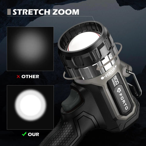 Close-up of compact rechargeable spotlight with adjustable focus and stand, 2700 foot range, showing stretch zoom feature.