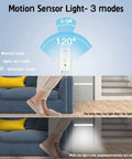 Diagram of Stick On LED Closet Lights With Motion Sensor showing motion range, installation on stairs and living room demo.
