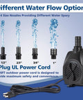 Killer 800 GPH Submersible Water Pump With Adjustable Flow Ultra Quiet Fountain Pump showing nozzles and power cord