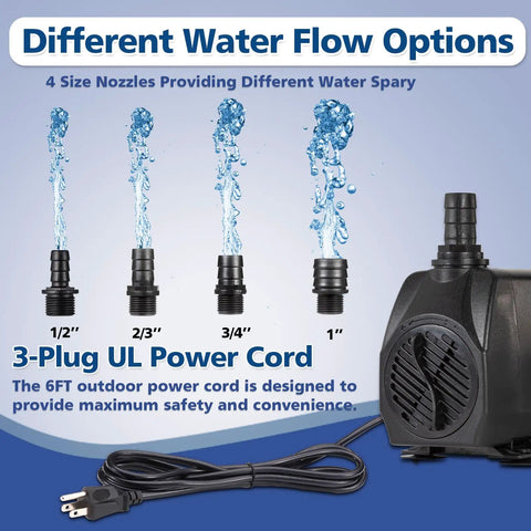 Killer 800 GPH Submersible Water Pump With Adjustable Flow Ultra Quiet Fountain Pump showing nozzles and power cord