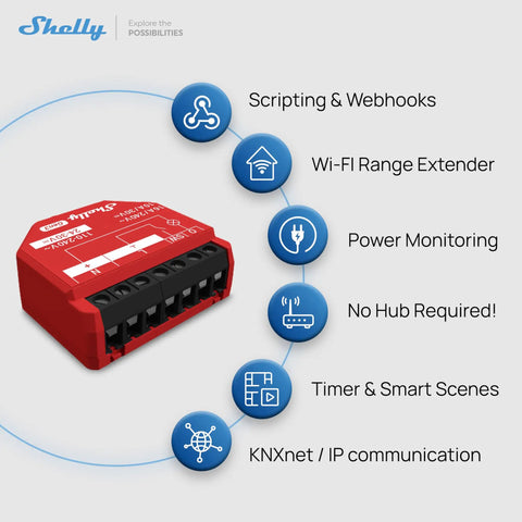 One Channel 16A WiFi Smart Relay Switch with power metering, red, showing features like scripting and power monitoring