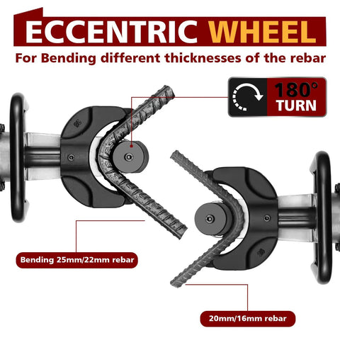 Eccentric wheel on Pro 110V Electric Hydraulic Rebar Bender showing bending capabilities for 16-25mm steel rebar.