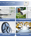 Multiple applications of DPS180-U AC-DC Power Supply Adapter 100-240V To 24V DC 150W Weatherproof Transformer shown