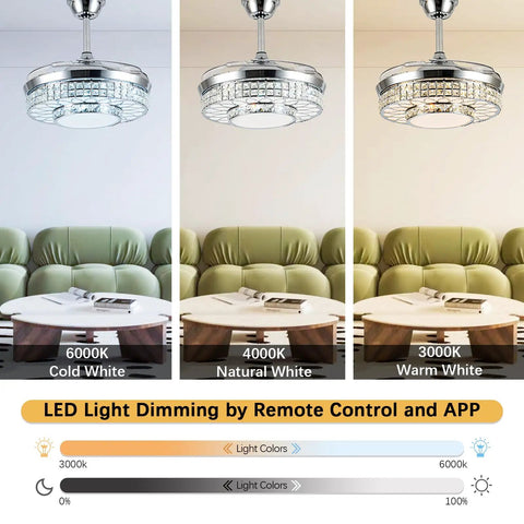 Three light color settings of 42 Inch Retractable Ceiling Fan With Bright Lights, Smooth App Controlled Crystal Chandelier.
