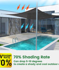 70 Percent Shade Cloth 20x20 Ft HDPE Mesh Tarp With Reinforced Grommets For Outdoor Shade Perfect For Greenhouses Gardens Patios Pergolas Chicken Coops And Outdoor Areas Breathable UV Blocking Sun Shade Net installed above a pool
