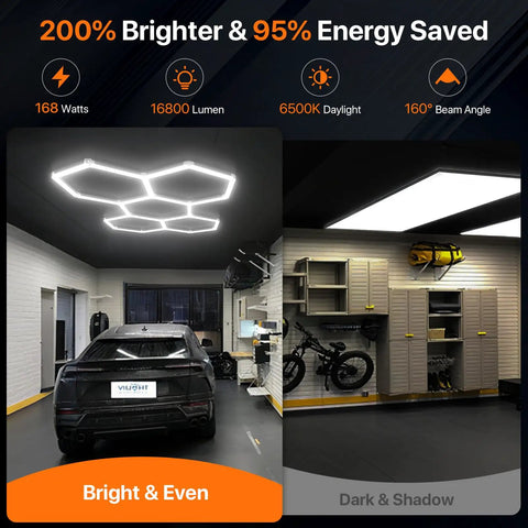 Demonstration of Hexagon Garage Light 168W 5 Grid LED Panel 6500K Cool White Ultra Bright Honeycomb Lighting installed in a garage.