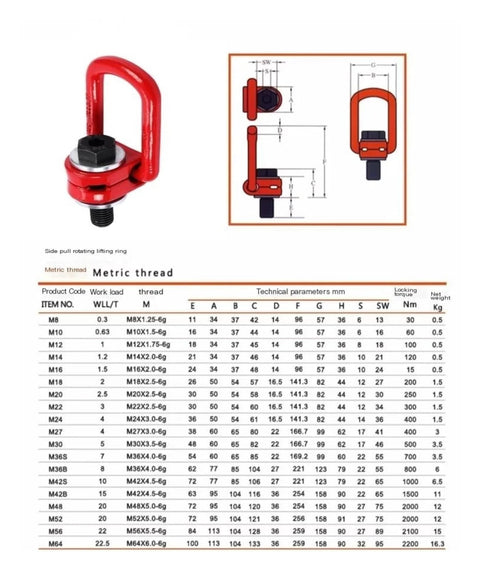 Side Pull Swivel Hoist Ring With 360 Degree Rotation, Universal Lifting Point, G80 Material, Red Steel, Technical Specifications Chart