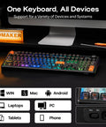 Top Shelf Full Size Mechanical Keyboard With Bangin Tri Mode Wireless Pairing Gotta Appreciate That Crisp OLED Display Screen And Sweet Dedicated Volume Knob For Any Sick Workstation Or Gaming Battlestation Setup showcasing multi-device compatibility.