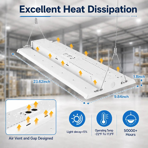 Top Shelf 165 Watt Led Linear High Bay Light 2 Foot Shop Fixture displaying excellent heat dissipation design with dimensions.