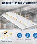 Rock Solid Heavy Duty 165W LED Linear High Bay Shop Light With Smooth 0-10V Dimming And Crisp 5000K Daylight Output For Warehouses Workshops And Garages Four Pack showing dimensions and heat dissipation features.