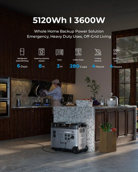 P5000 Pro Portable Power Station With 400W Solar Panel App Control No Sweat Off Grid Camping Rig in kitchen with appliances.
