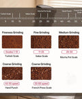Top Tier Electric Single Dose Coffee Grinder With 63mm Conical Burrs And Zero Sixty Five Step Adjustments grind settings chart.