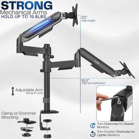 Zero Hassle Dual Monitor Mount For 17 To 32 Inch Screens with adjustable mechanical arms and clamp or grommet mounting.
