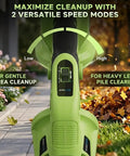 Powerhouse Cordless Brushless Leaf Blower Kit with Dual 4.0Ah Batteries and Fast Charger showing speed modes for yard cleanup