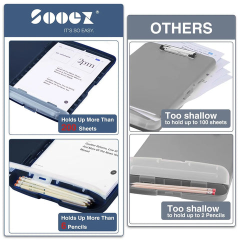 Comparison of a dark blue plastic clipboard with 200 sheet and 6 pencil capacity next to a gray clipboard holding fewer items.