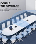 Conference Speakerphone With USB C And Bluetooth, Zoom Rooms And Google Meet Certified, VoiceRadar Noise Cancellation setup